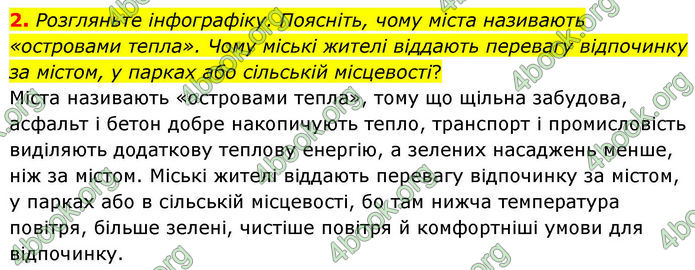 ГДЗ Зошит Географія 8 клас Гільберг (2025)