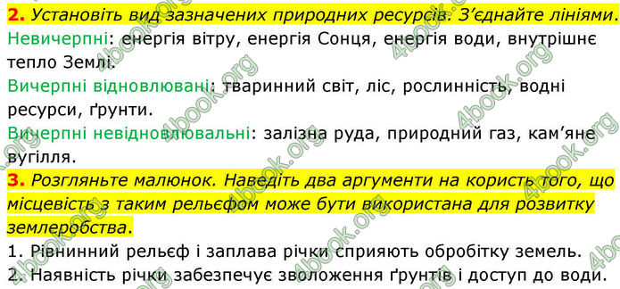 ГДЗ Зошит Географія 8 клас Гільберг (2025)