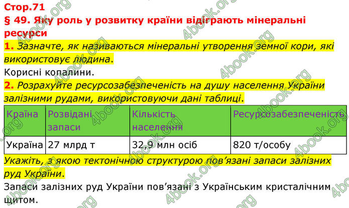 ГДЗ Зошит Географія 8 клас Гільберг (2025)