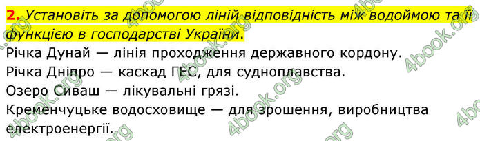 ГДЗ Зошит Географія 8 клас Гільберг (2025)