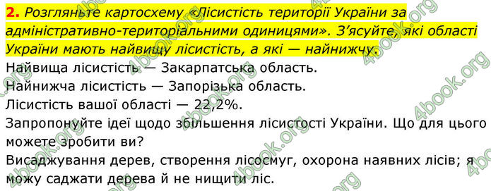 ГДЗ Зошит Географія 8 клас Гільберг (2025)
