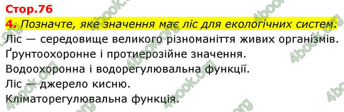ГДЗ Зошит Географія 8 клас Гільберг (2025)