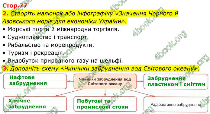ГДЗ Зошит Географія 8 клас Гільберг (2025)