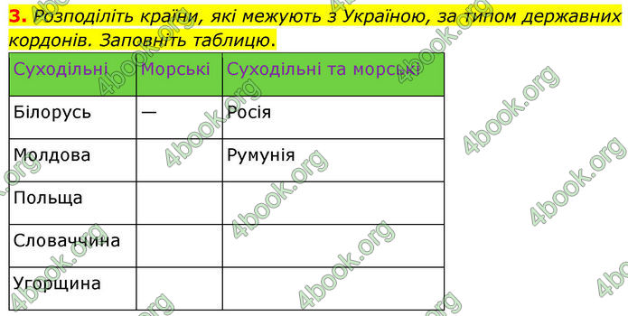 ГДЗ Зошит Географія 8 клас Гільберг (2025)