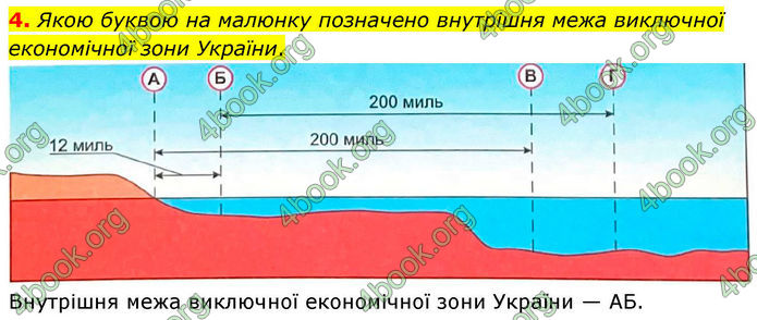 ГДЗ Зошит Географія 8 клас Гільберг (2025)