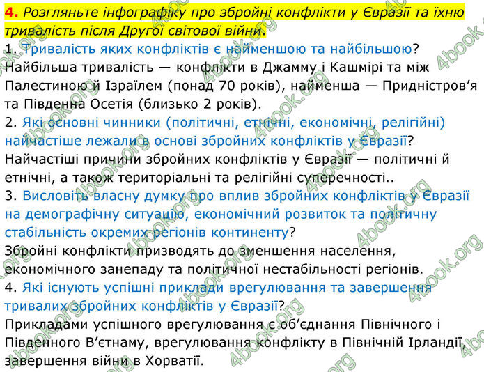 ГДЗ Зошит Географія 8 клас Гільберг (2025)