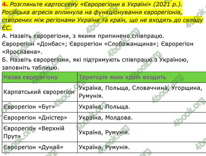 ГДЗ Зошит Географія 8 клас Гільберг (2025)
