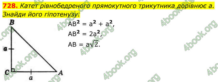 ГДЗ Геометрія 8 клас Бевз (2025)