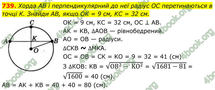 ГДЗ Геометрія 8 клас Бевз (2025)