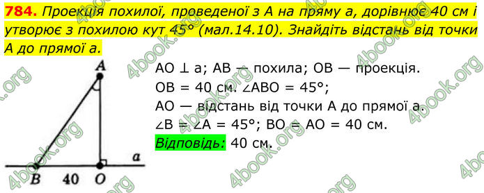 ГДЗ Геометрія 8 клас Бевз (2025)