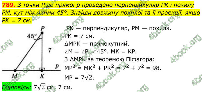 ГДЗ Геометрія 8 клас Бевз (2025)