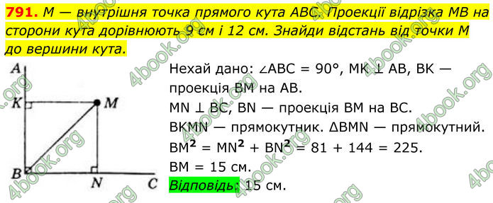 ГДЗ Геометрія 8 клас Бевз (2025)