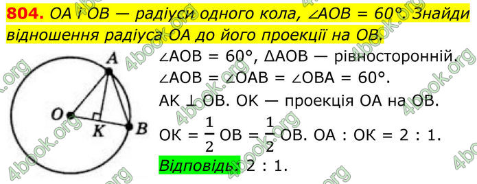 ГДЗ Геометрія 8 клас Бевз (2025)