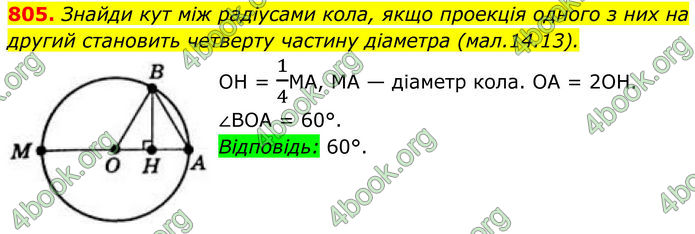 ГДЗ Геометрія 8 клас Бевз (2025)