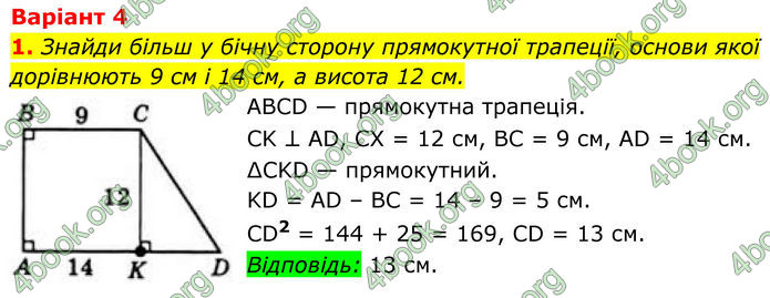 ГДЗ Геометрія 8 клас Бевз (2025)