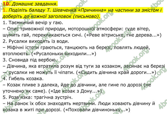 ГДЗ Українська література 8 клас Авраменко (2025)