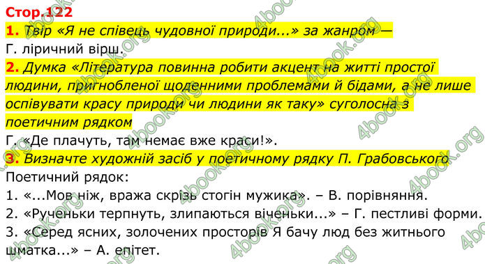 ГДЗ Українська література 8 клас Авраменко (2025)
