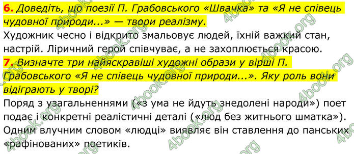 ГДЗ Українська література 8 клас Авраменко (2025)
