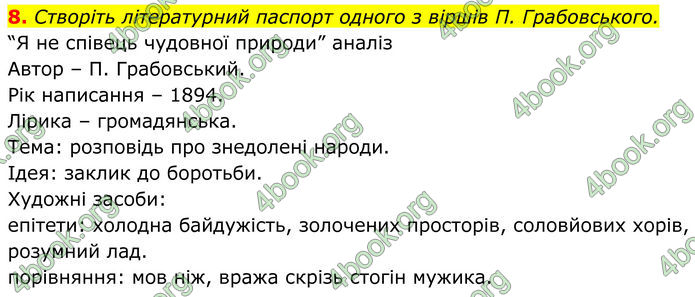 ГДЗ Українська література 8 клас Авраменко (2025)
