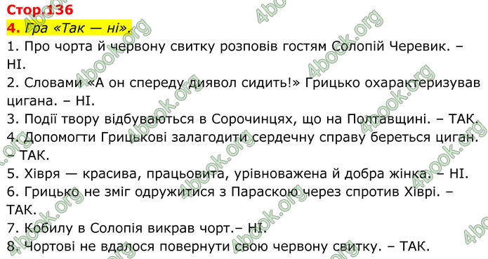 ГДЗ Українська література 8 клас Авраменко (2025)