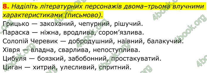 ГДЗ Українська література 8 клас Авраменко (2025)