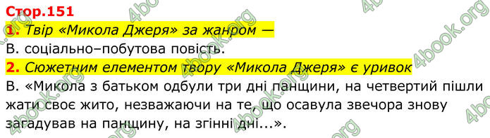 ГДЗ Українська література 8 клас Авраменко (2025)