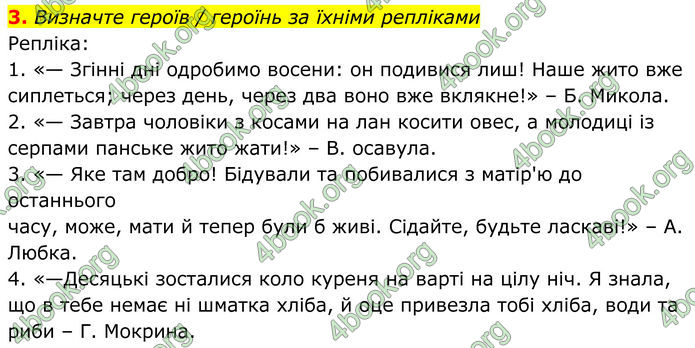 ГДЗ Українська література 8 клас Авраменко (2025)