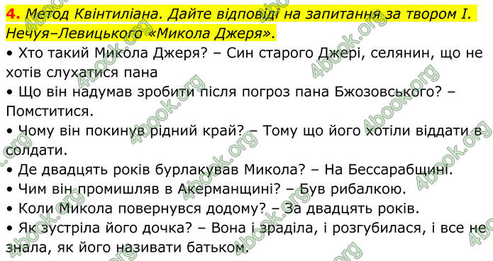 ГДЗ Українська література 8 клас Авраменко (2025)