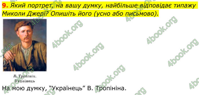 ГДЗ Українська література 8 клас Авраменко (2025)