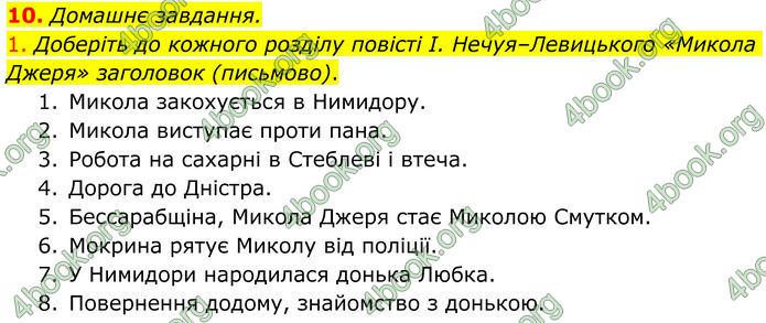 ГДЗ Українська література 8 клас Авраменко (2025)