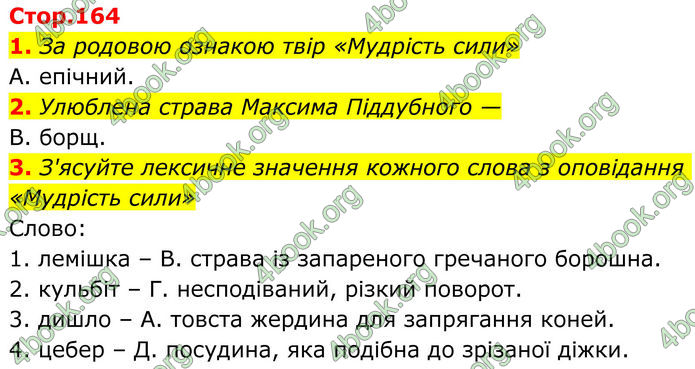 ГДЗ Українська література 8 клас Авраменко (2025)
