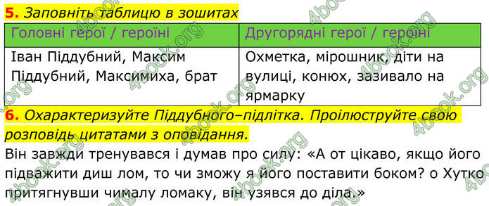 ГДЗ Українська література 8 клас Авраменко (2025)