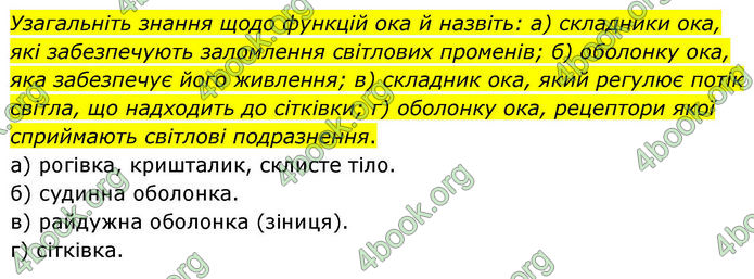ГДЗ зошит з біології 8 клас Андерсон 2025