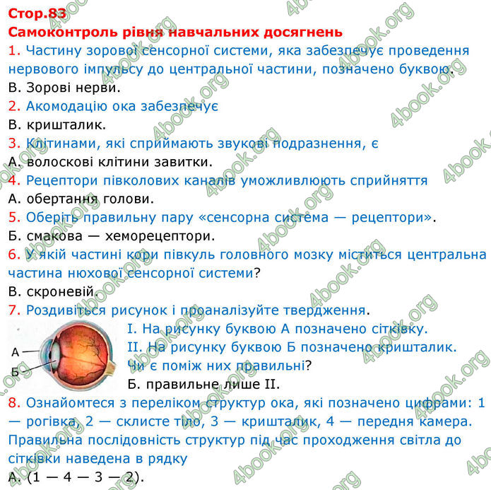 ГДЗ зошит з біології 8 клас Андерсон 2025