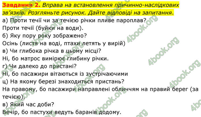 ГДЗ зошит з біології 8 клас Андерсон 2025