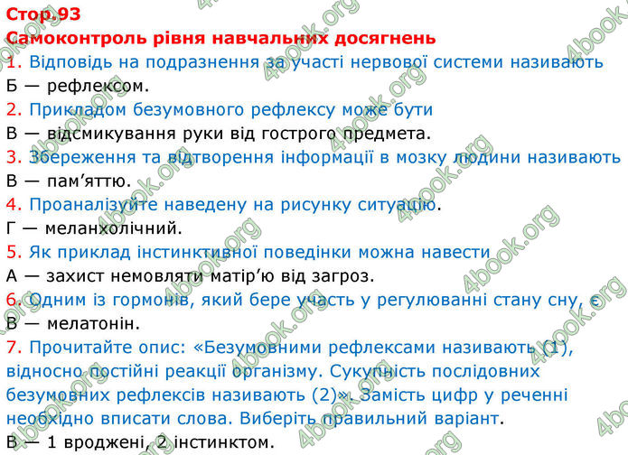 ГДЗ зошит з біології 8 клас Андерсон 2025