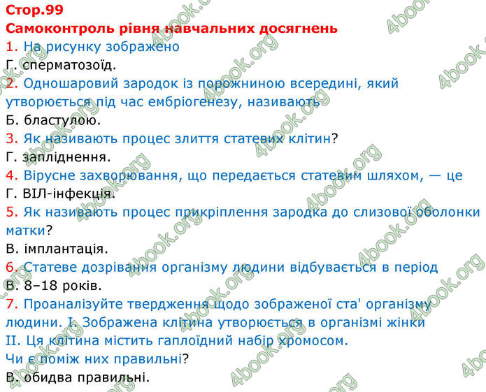 ГДЗ зошит з біології 8 клас Андерсон 2025