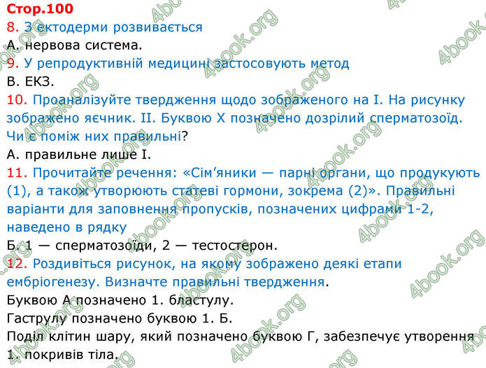 ГДЗ зошит з біології 8 клас Андерсон 2025