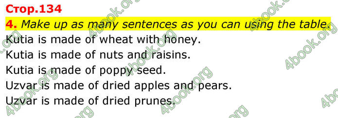 ГДЗ Англійська мова 8 клас Кучма (2025)