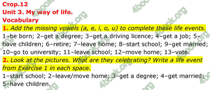 ГДЗ Зошит Prepare Англійська мова 8 клас Гарет Джонс 2025
