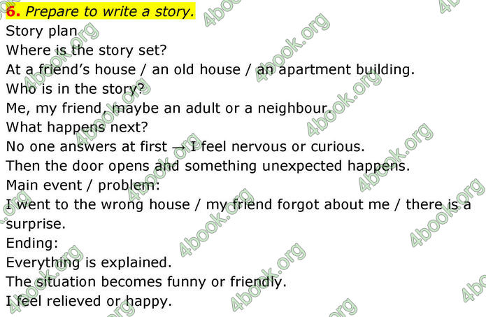 ГДЗ Зошит Prepare Англійська мова 8 клас Гарет Джонс 2025