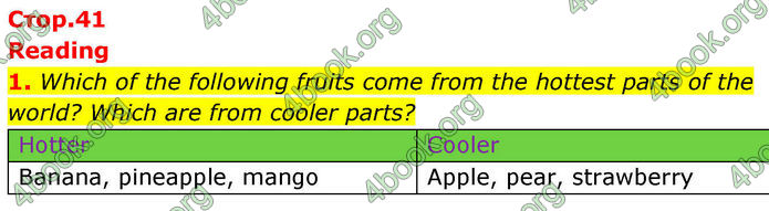 ГДЗ Зошит Prepare Англійська мова 8 клас Гарет Джонс 2025