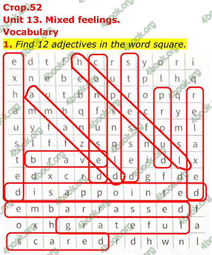 ГДЗ Зошит Prepare Англійська мова 8 клас Гарет Джонс 2025