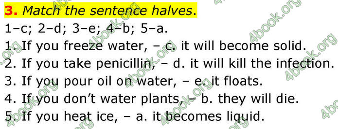 ГДЗ Зошит Prepare Англійська мова 8 клас Гарет Джонс 2025