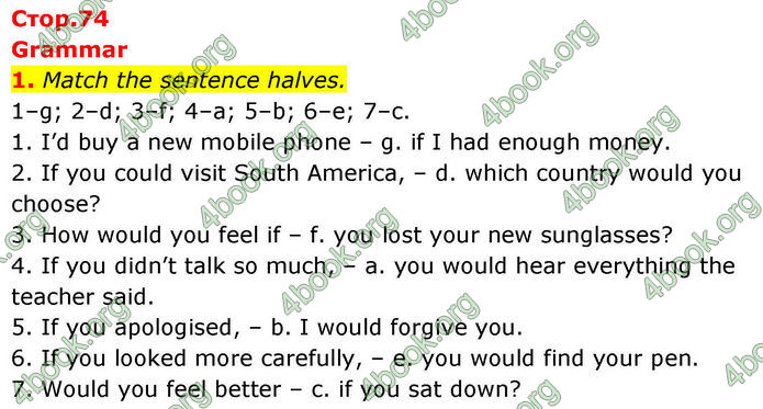 ГДЗ Зошит Prepare Англійська мова 8 клас Гарет Джонс 2025