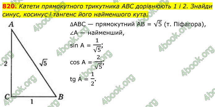 ГДЗ Геометрія 8 клас Бевз (2025)