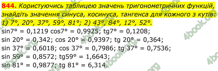 ГДЗ Геометрія 8 клас Бевз (2025)