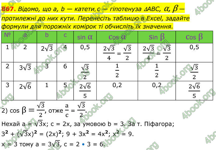 ГДЗ Геометрія 8 клас Бевз (2025)