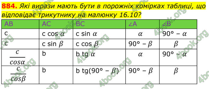 ГДЗ Геометрія 8 клас Бевз (2025) ГДЗ Геометрія 8 клас Бевз (2025)
