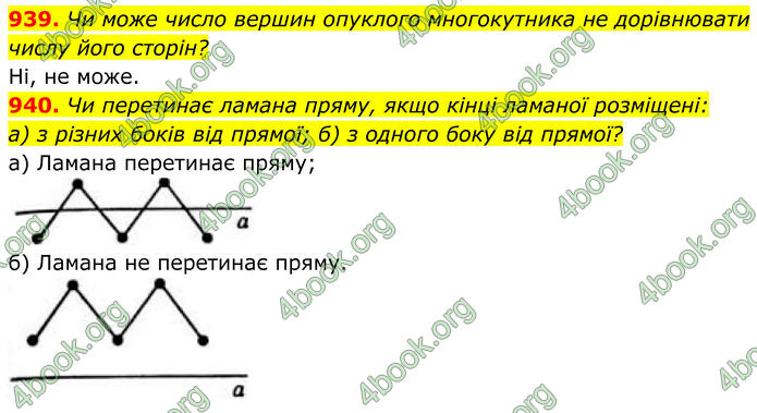 ГДЗ Геометрія 8 клас Бевз (2025)